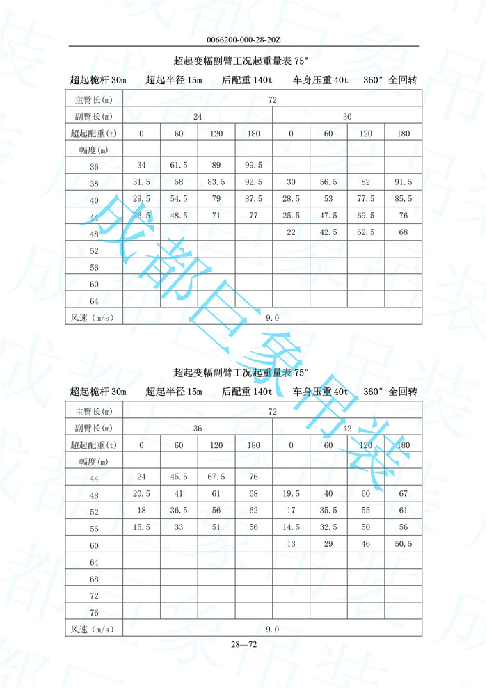 超起變幅副臂起重量_73.jpg