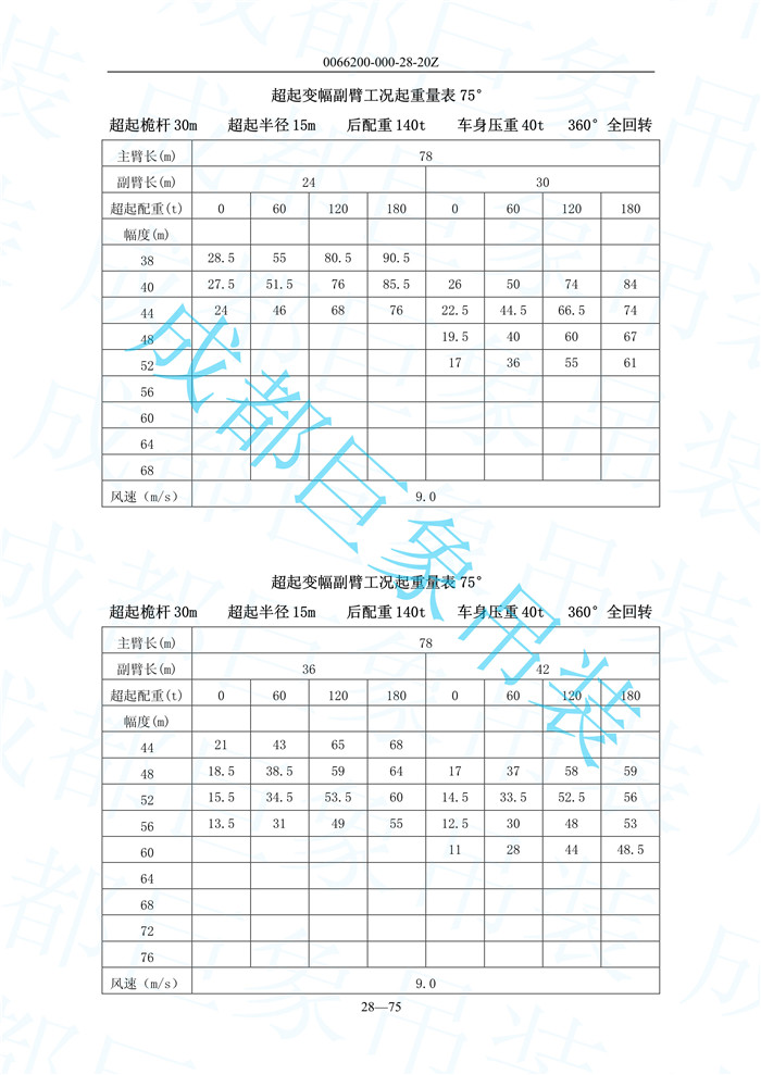 超起變幅副臂起重量_76.jpg