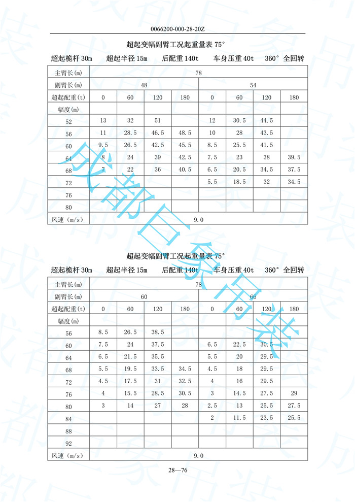 超起變幅副臂起重量_77.jpg