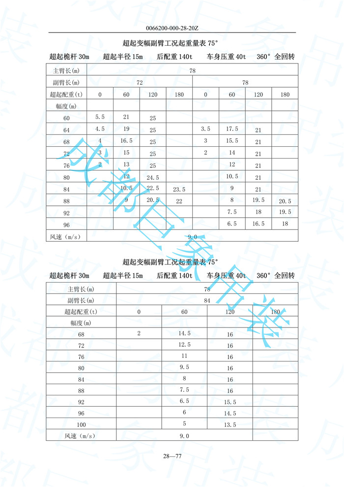 超起變幅副臂起重量_78.jpg