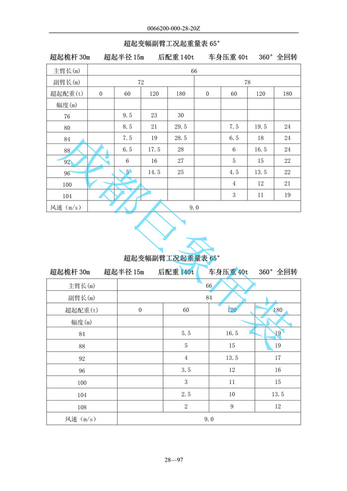 超起變幅副臂起重量_98.jpg