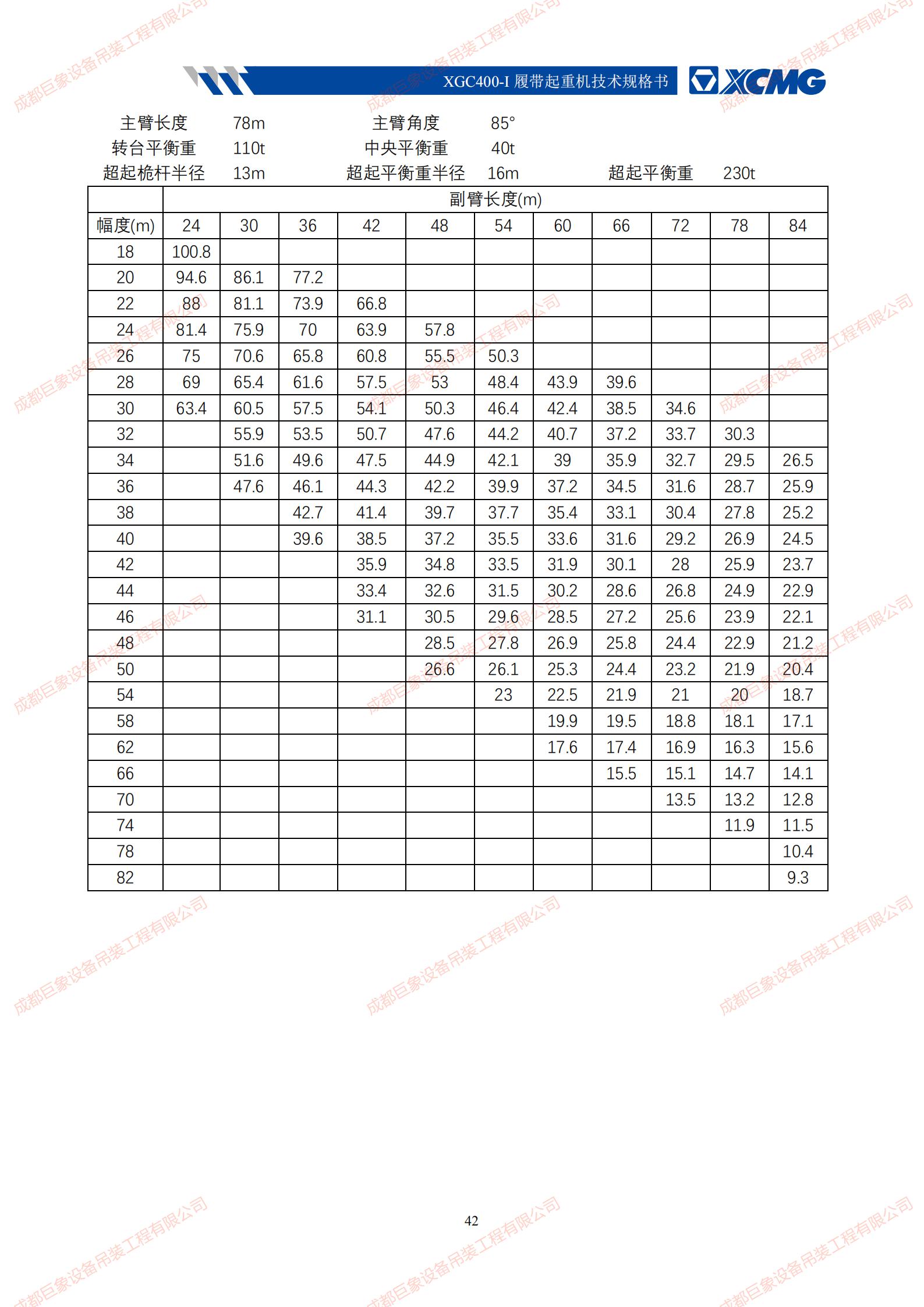 XGC400-I履帶起重機技術(shù)規(guī)格書_41.jpg